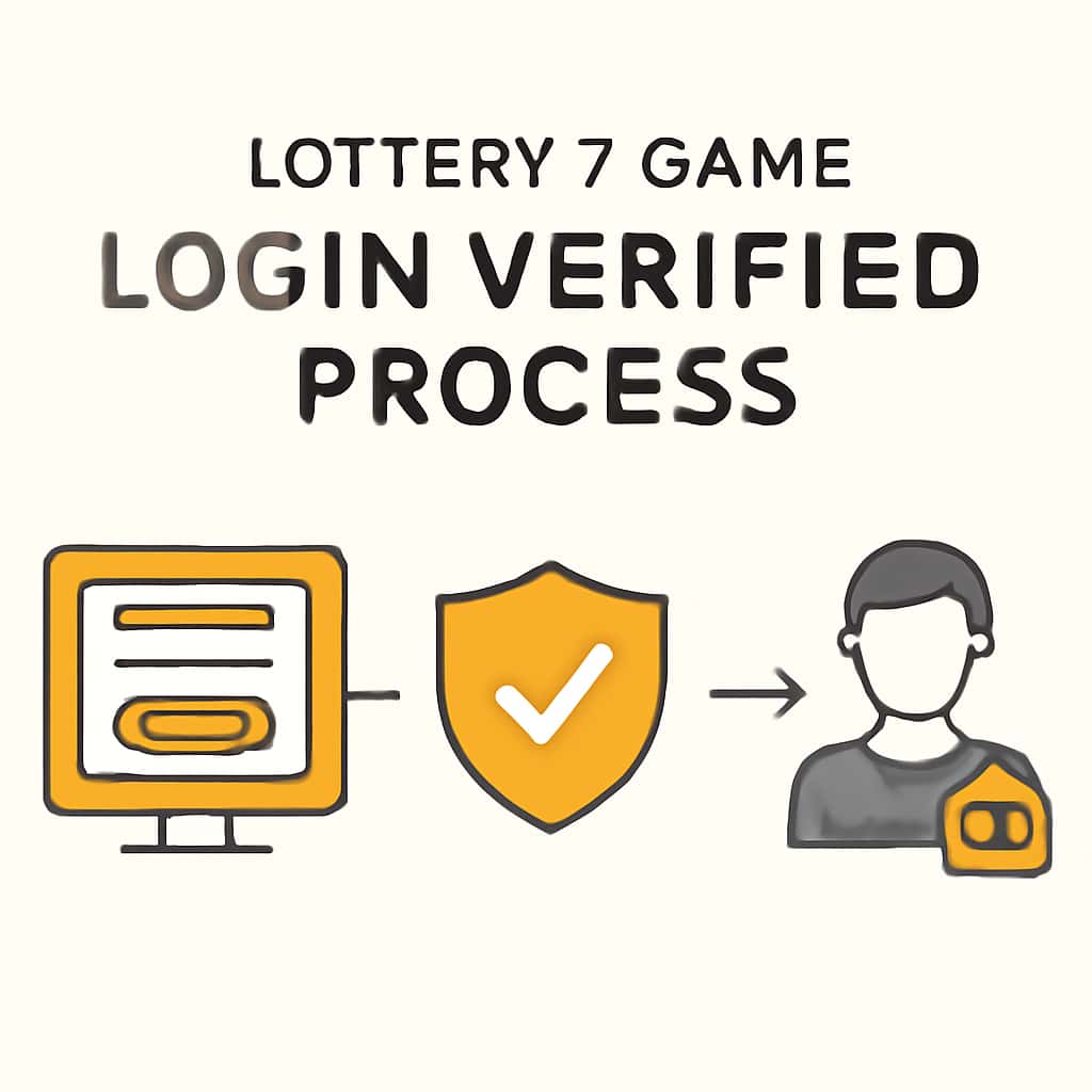 An educational diagram illustrating the Lottery 7 Game login verification steps.